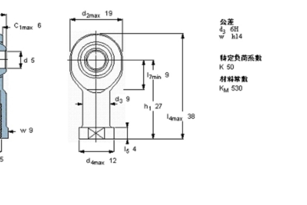 SKF SILKB5F軸承