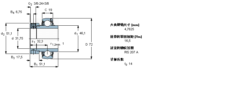 SKF YEL207-104-2F軸承