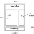 網頁框架與布局