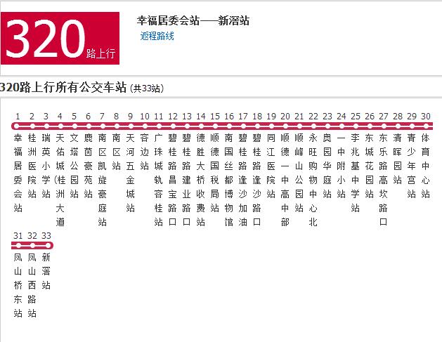 佛山公交320路