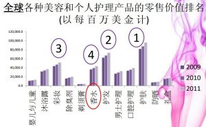 匯香坊·香薰圖書館