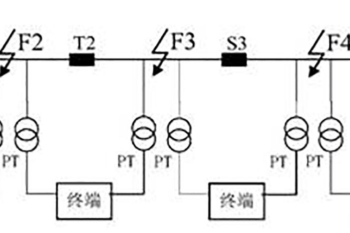 基於開環模式運行的混合組網的網路式保護方法