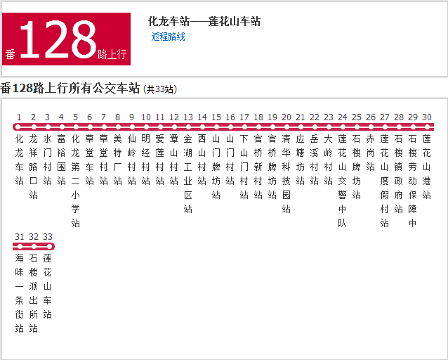 廣州公交番128路