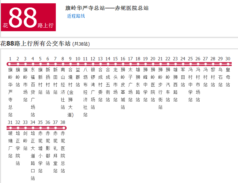 廣州公交花88路