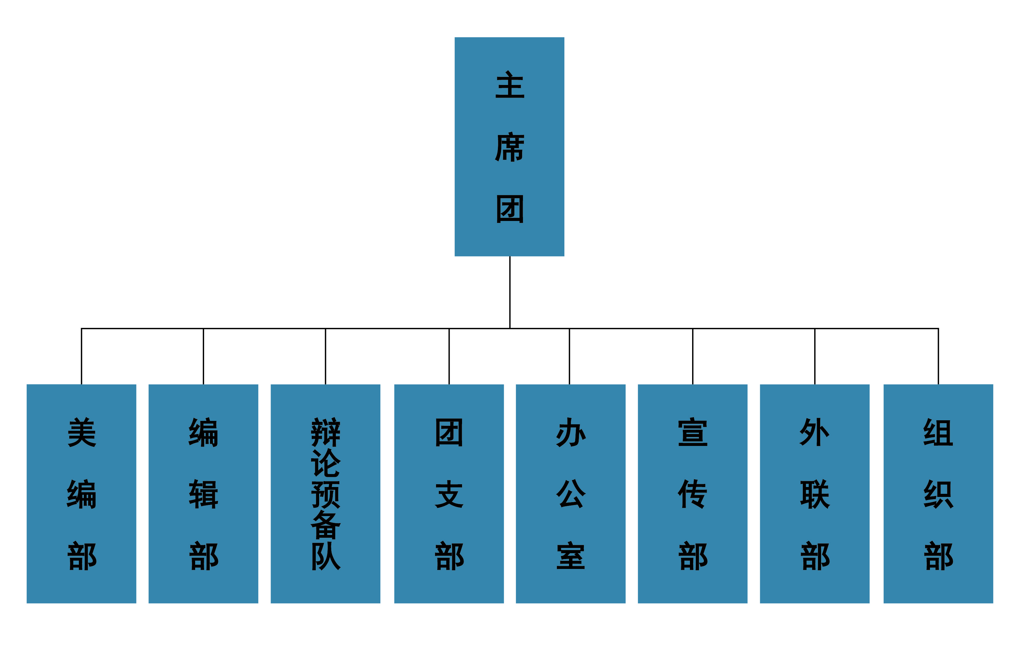 大連工業大學文學社