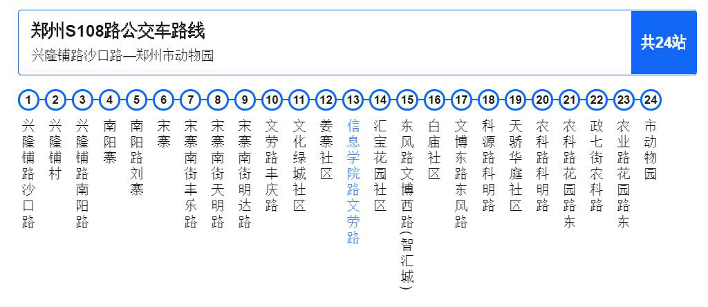 鄭州公交S108路