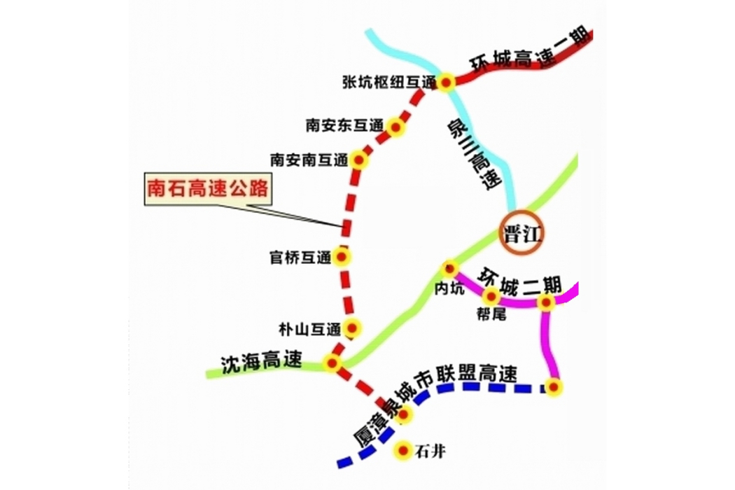 南安—石井高速公路(中國福建省泉州市境內地方高速公路)