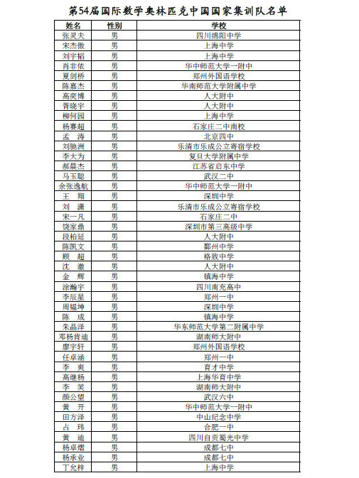 國小數學奧林匹克集訓大全