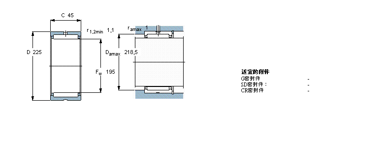 SKF RNA4836軸承