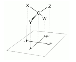 四面體型分子投影式被投影至平面上變成費歇爾投影式