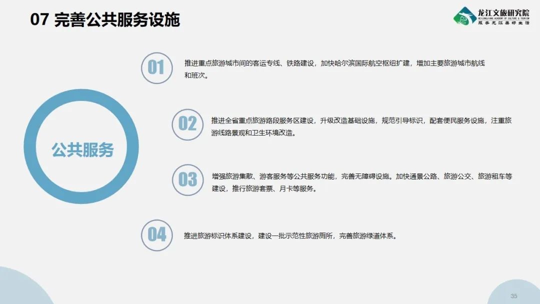 2021年度黑龍江省旅遊產業發展報告