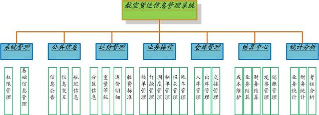 廣州越微信息科技有限公司