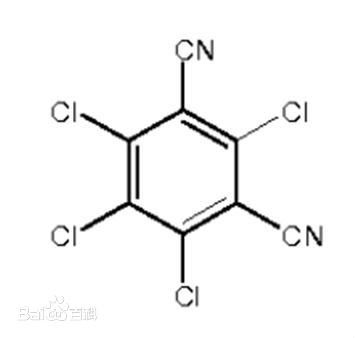 百菌清污染源