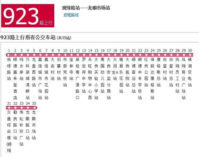 佛山公交923路