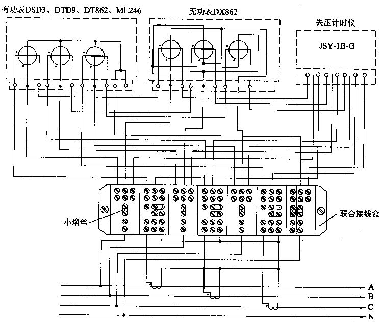 家用電錶