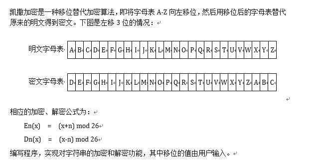 凱撒碼