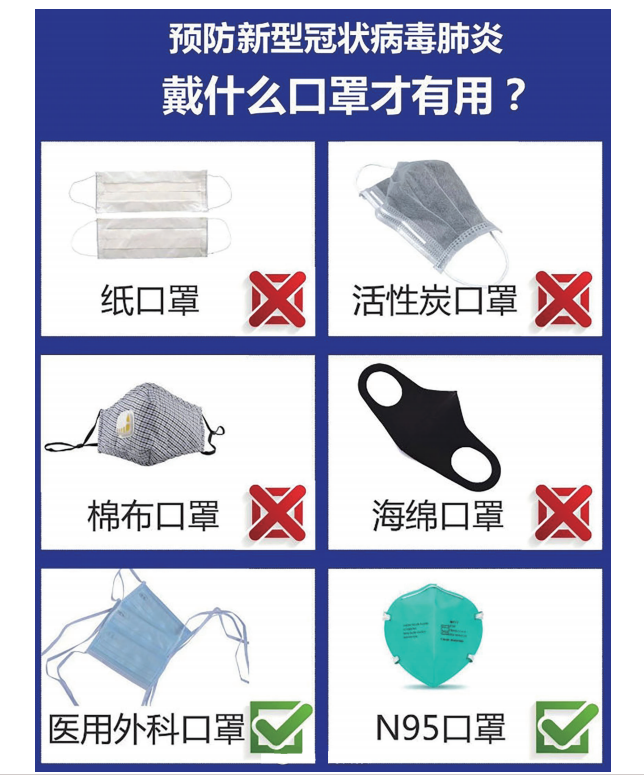 新型冠狀病毒肺炎預防手冊