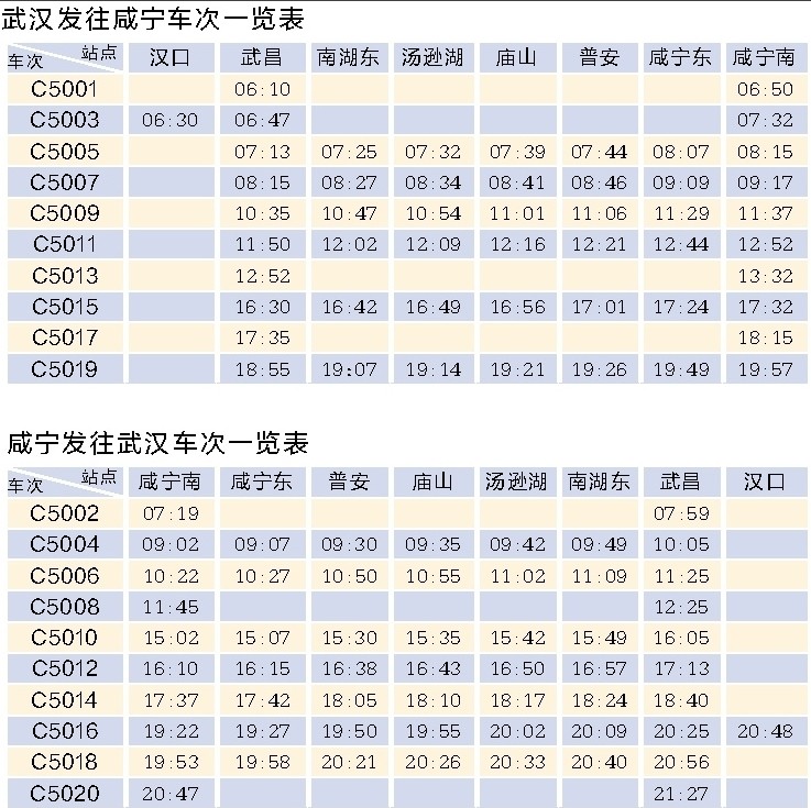 武鹹城際鐵路時刻表