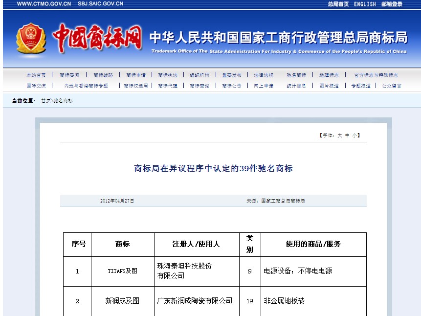 國家工商總局馳名商標認定