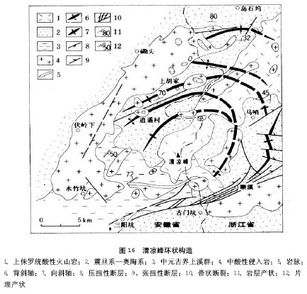 淮陽山字型構造體系