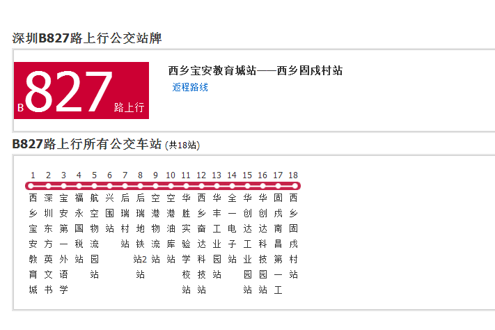 深圳公交B827路