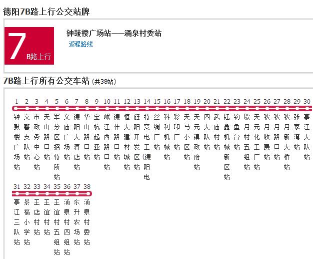 德陽公交7B路