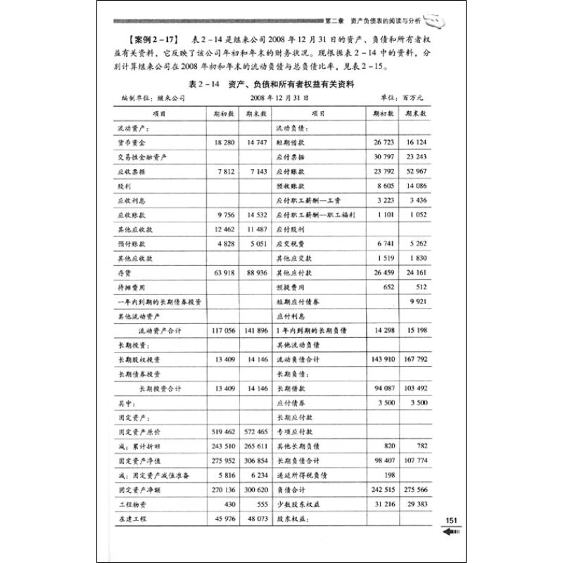 財務會計與報告