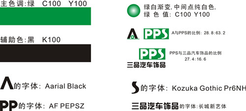 東莞市三品汽車飾品銷售有限公司