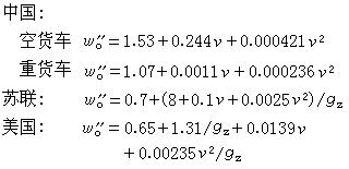 列車阻力