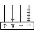 計數單位