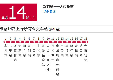 鞍山公交海城14路