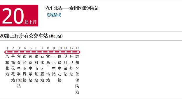 宜春公交20路