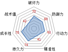 扎克斯