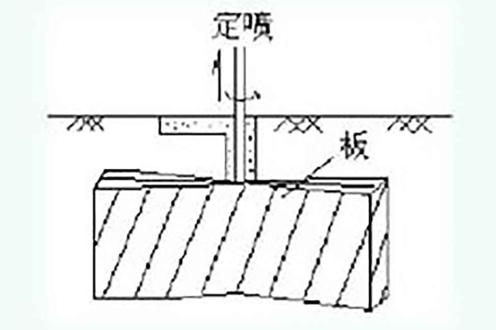 旋噴樁複合地基