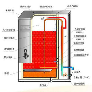 微電腦開水器