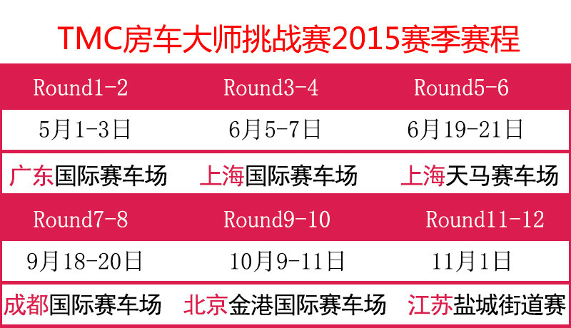 TMC2015賽季賽程