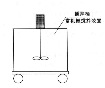 區域沉澱