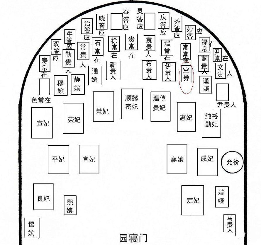 清東陵