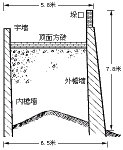 長城(世界文化遺產-中國古代第一軍事工程)