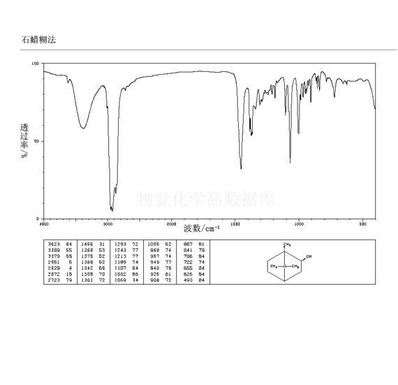 外型-1,7,7-三甲基二環(2.2.1)-2-庚醇