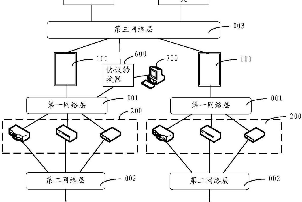 多在線上空調系統