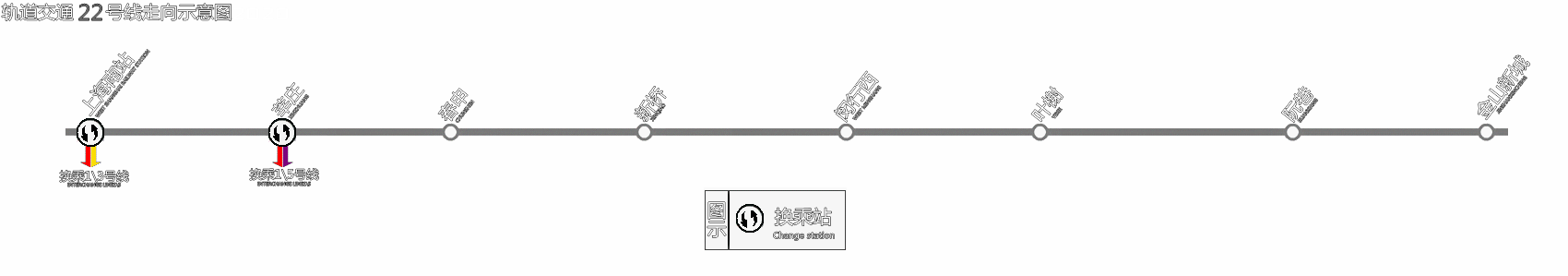 22號線走向示意圖