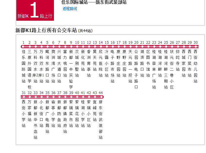 新都公交K1路