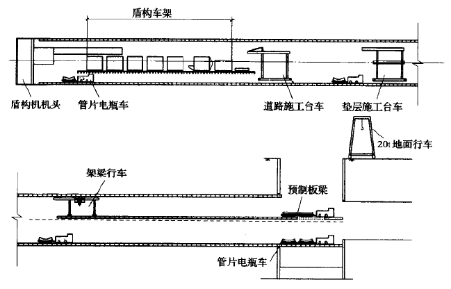 盾構隧道雙層路面的上層道路施工工法