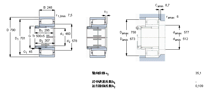 SKF C3196KMB+AOHX3196G軸承