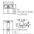 TIMKEN 73551/73876CD軸承