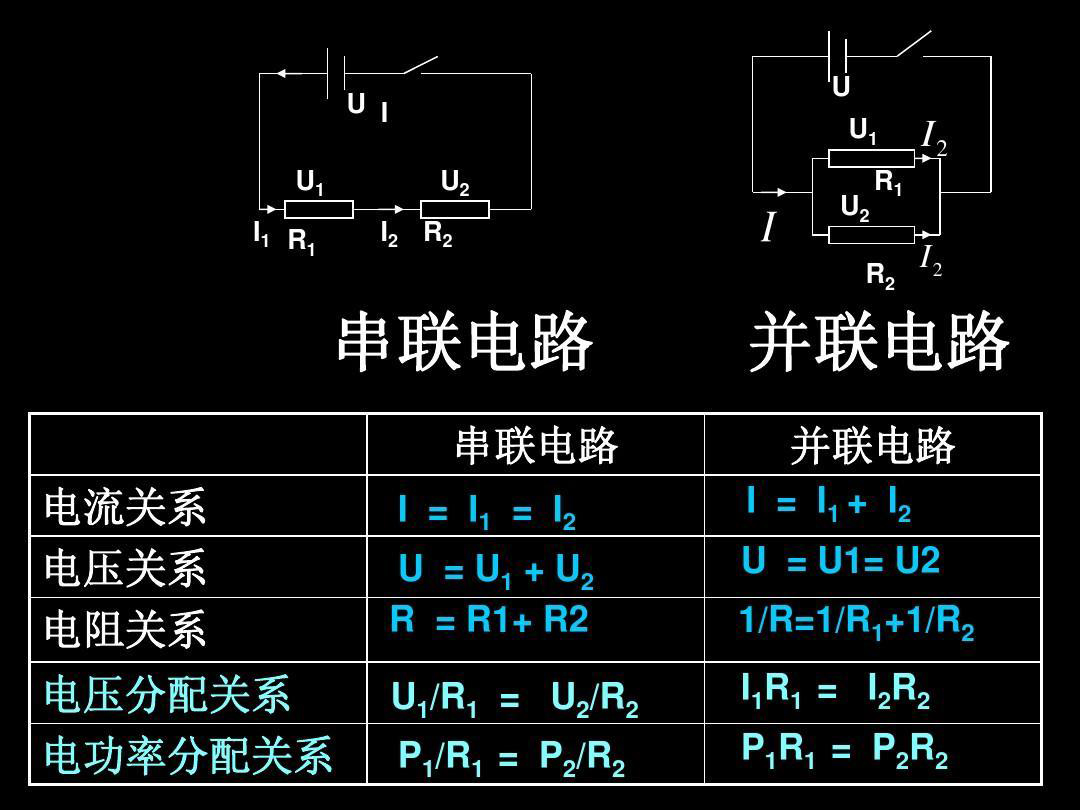 串並聯電路的電壓規律