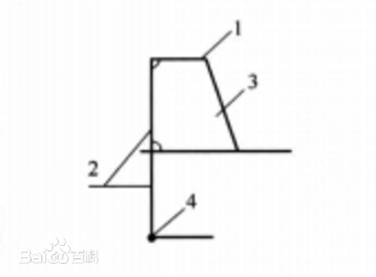 卸貨艙口