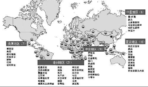 截至2010年公司國際業務足跡