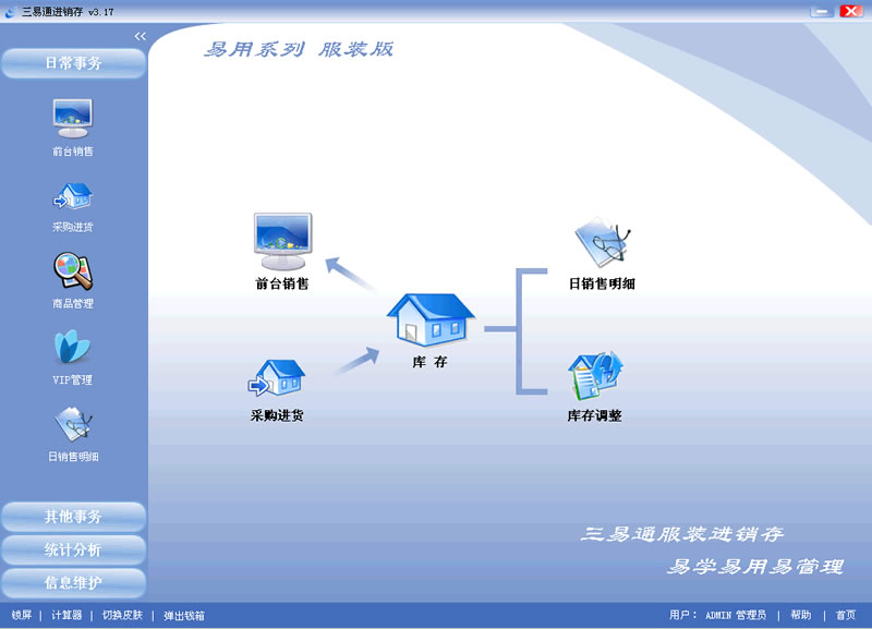 三易通服裝進銷存軟體